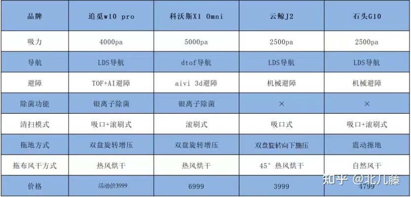 集合鲸品牌